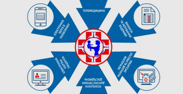 Ділимося чудовими новинами!